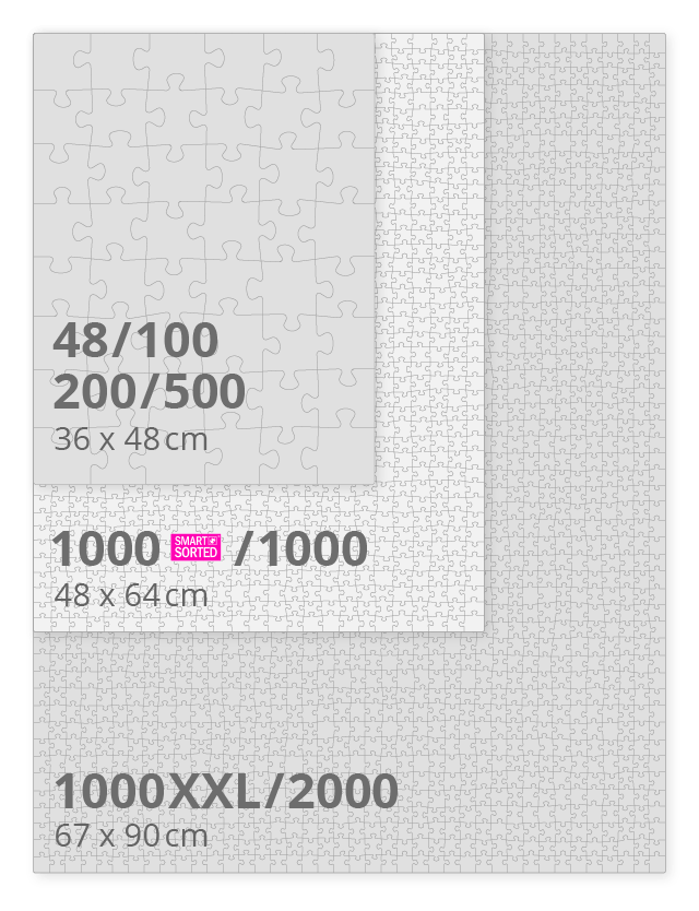 Dimensions du puzzle monté :