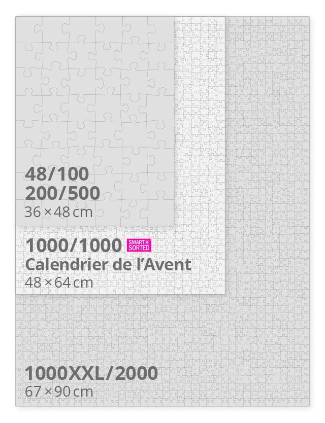 Dimensions du puzzle monté